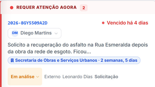 Caixa de entrada com prazo, prioridade e responsável de cada manifestação